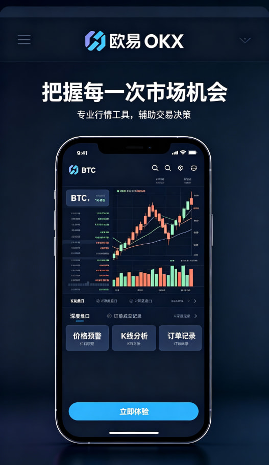 app欧交易所行情图表与资产管理